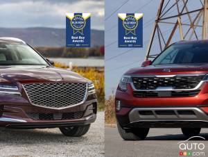 Kelley Blue Book’s Best Buy Awards for 2021: Here Are KBB’s Choices